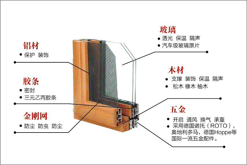 木鋁復(fù)合J68 (2).jpg